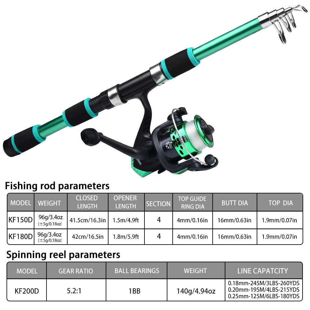Casting Fishing Rod And Reel Combo: Your Ultimate Fishing Companion
