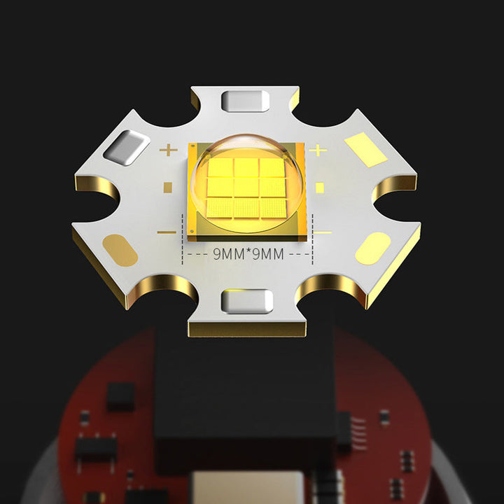 Illuminate Your Adventures with the USB Rechargeable Zoom LED Camping Flashlight